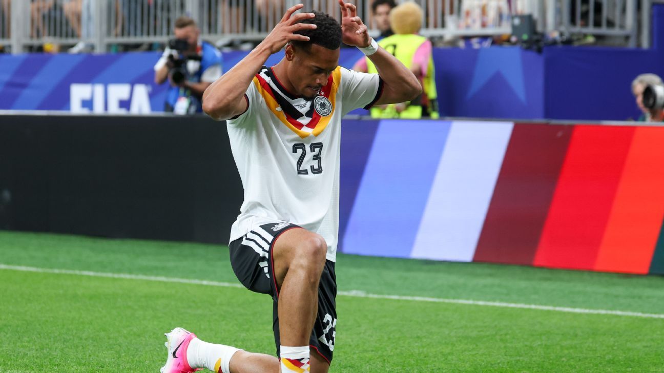 Analyzing Team Prospects for the 2026 World Cup