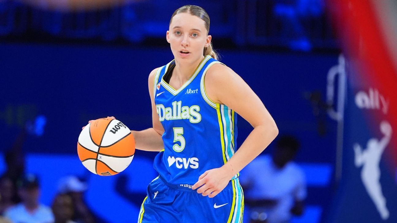 Dallas Wings Aim for WNBA Contention with Roster Revamp and New Leadership