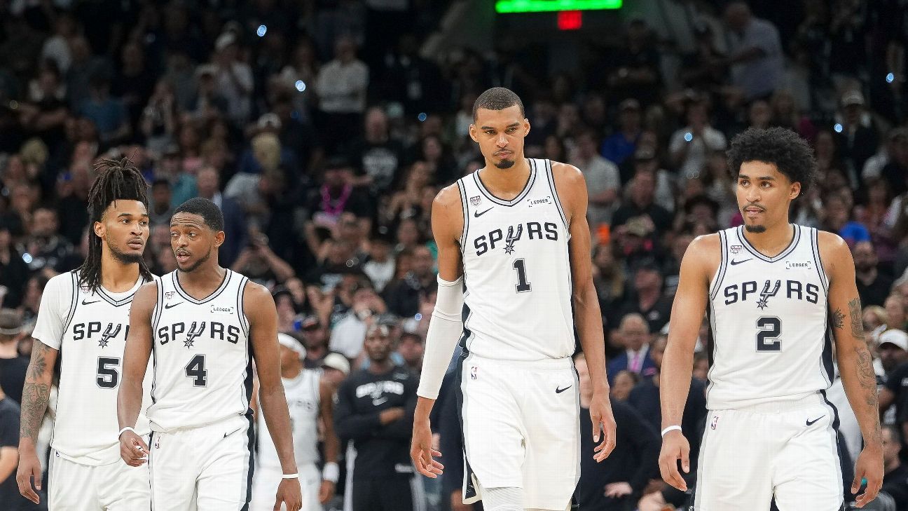 Early Betting Odds Released for 2027 NBA Finals
