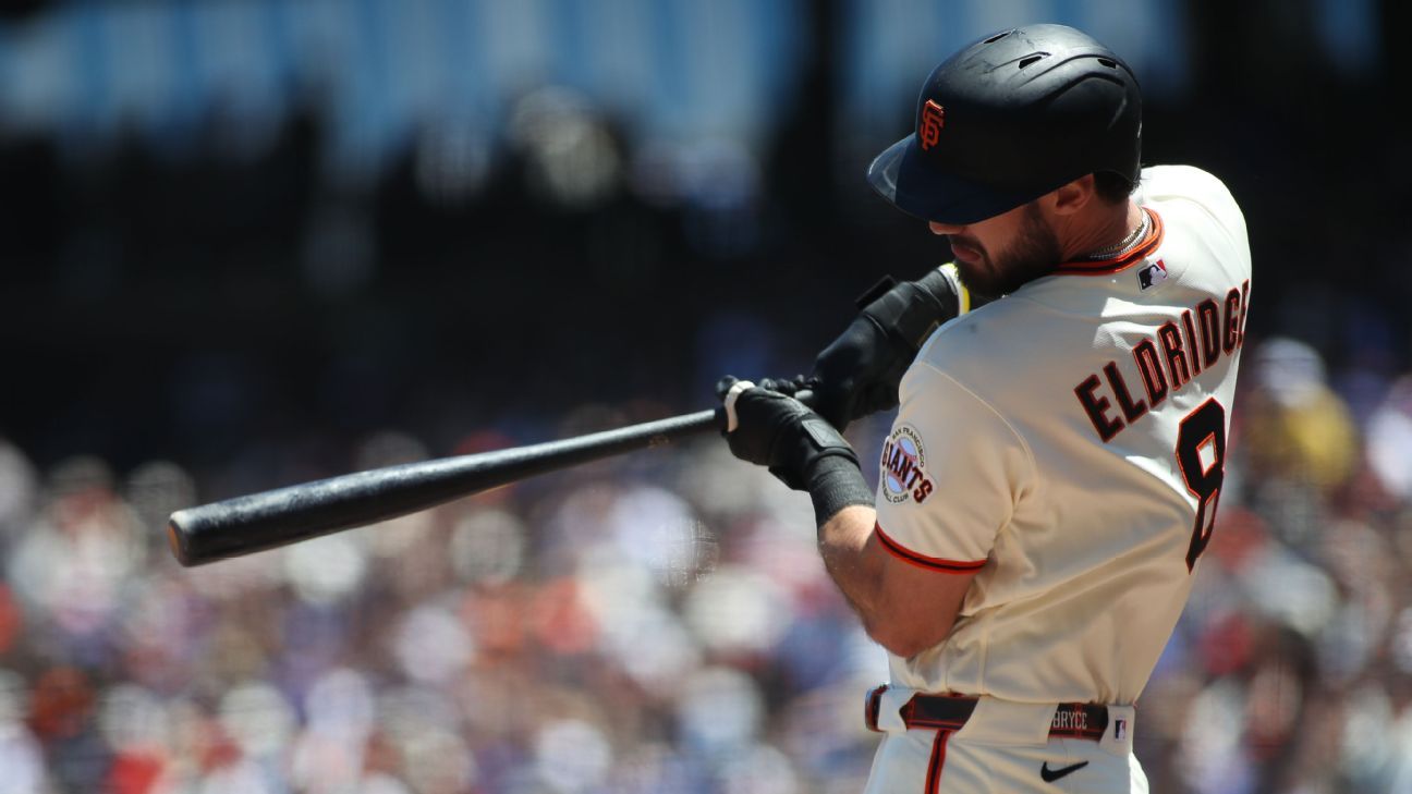 Fantasy Baseball: Top Waiver Wire Acquisitions for the Week